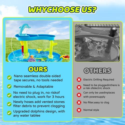 Dolphins Water Table Pump, Cordless Rechargeable Pump for Water Tables