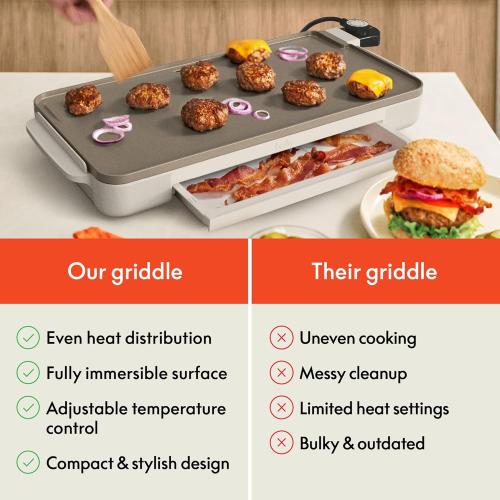 bella 10 x 20 Electric Griddle with Warming Tray, EverGood™ Ceramic Nonstick Coating & Removable Temperature Probe, Dishwasher-Safe Drip Tray & Cool Touch Handles, 1500 Watt, Oatmilk
