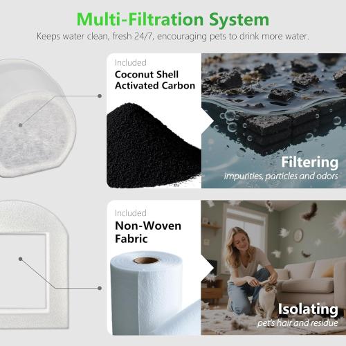 8 8 Pack Cat Water Fountain Replacement Carbon Filter Compatible with PetSafe Drinkwell Ceramic & Stainless Steel Pet Fountains for Cat Dog Water Dispensers with Replacement Foam Filters