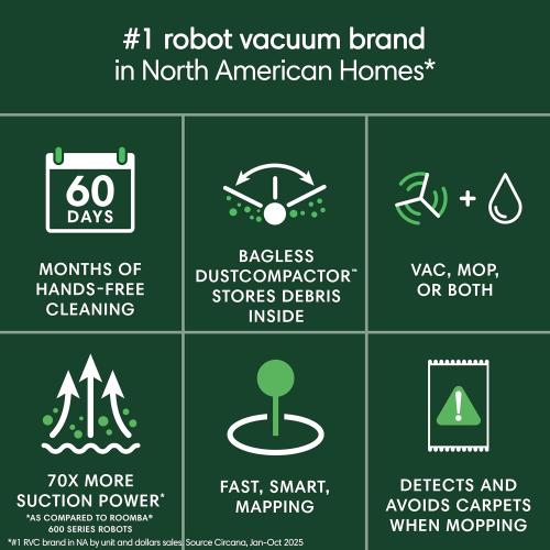 iRobot Roomba 205 DustCompactor Vac Robot Vacuum - Compacts Dirt Inside, No Emptying for 60 Days, Space Saving, No Dock Needed, Bagless, Intense Power-Lifting Suction, LiDAR Navigation, Multi-Surface