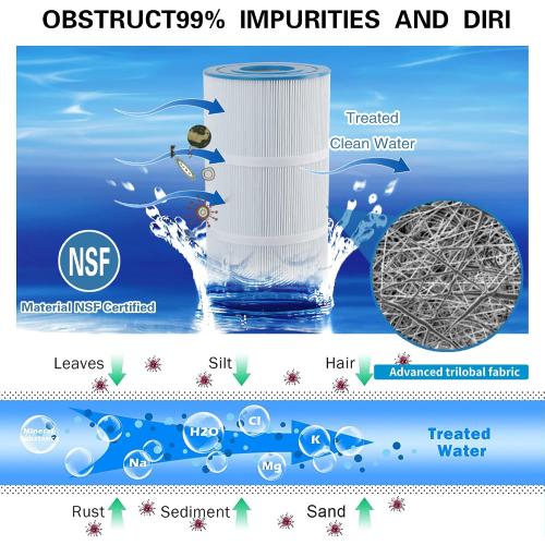 C-7470 Pool Filter Cartridge Replaces Pentair CCP320,Pleatco PCC80-PAK4 PCC80,Clean and Clear Plus 320,Filbur FC-1976,R173573,178580, L:20 xOD:7, 4X80 sq.ft. 4 Pack