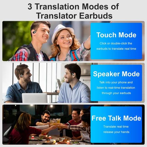 AI Language Translator Earbuds, OWS 3 in 1 Translation Earbuds Real Time 150 Languages & Accents&10 Offline Packs,Two Way Translation Device for Travel Business Meetings Learning, Black