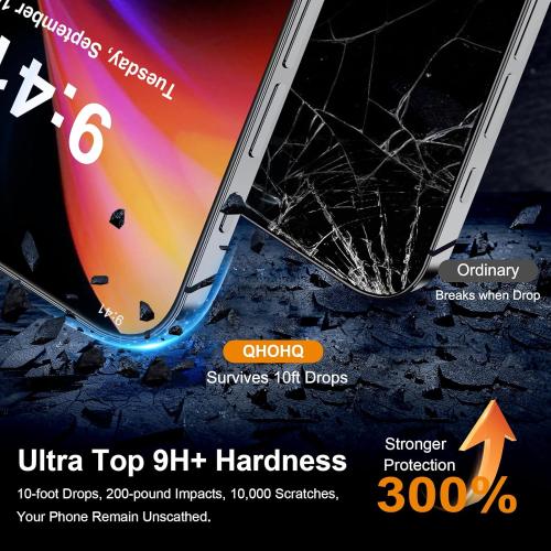 QHOHQ for iPhone 16 Pro Max Privacy Screen Protector   Camera Lens Protector, [Military Grade Shatterproof], Top 9H  Anti Spy Glass, Full Edge Coverage, Ultra Durable,with Installation Tool [3 3 Pack]