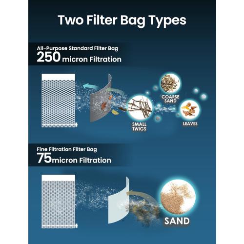 KOKIDO Rechargeable Heavy Duty Pool Leaf Vacuum, 62GPM Powerful Suction,Bundle with Professional 12ft Heavy Duty Swimming Pool Pole