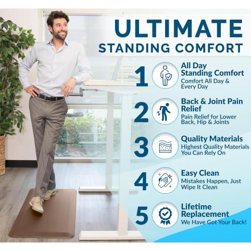 ComfiLife Anti Fatigue Floor Mat – 3/4 Inch Thick Kitchen Mats for Floor, Standing Desk Mat, Kitchen Rug – Comfort at Home, Office – Durable – Stain Resistant – Non-Slip Bottom (20 x 39, Beige)