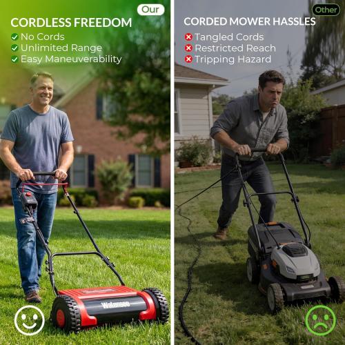 Walensee 16 Cordless Electric Reel Lawn Mower, Battery Powered Push Mower with 2×36Wh Batteries, 380W Motor 22500RPM, Precision Reel Lawn Mower for Small Yard, Garden & Golf Green