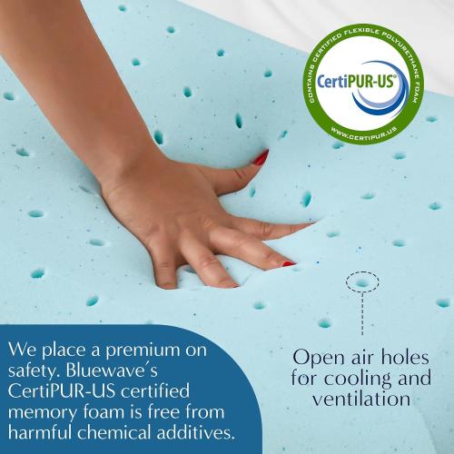 New open for inspection.....Bluewave Bedding Ultra Slim Gel Memory Foam Pillow for Stomach and Back Sleepers - Thin, Flat Design for Cervical Neck Alignment and Deeper Sleep (2.75-Inches Height, Standard Size)