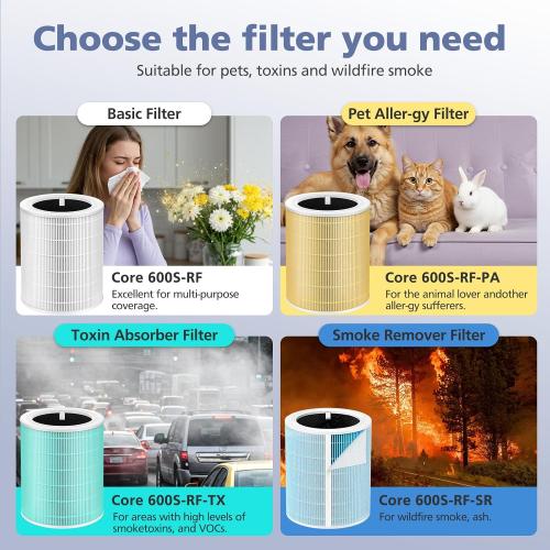 White 2Pack Core 600S Replacement Filter for LEVOIT Core 600S-P Smart Air Purifier, Core600S-RF, 3-in-1 HEPA Activated Carbon Filter for Home Large Room, 2 Pack