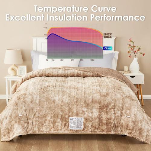 EHEYCIGA Electric Heated Blanket Queen Size Faux Fur, 10 Hours Auto Shut Off 9 Heating Levels Heating Blanket with Dual Control, Soft Warm Heated Blanket Fast Heating Camel, Faux Fur & Sherpa