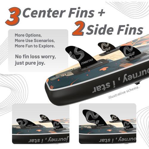 Novelty 11'6 x 35 Inflatable Stand Up Paddle Board with Seat- Stable SUP Board for Adults - Portable Paddleboard for Yoga, Surfing, Fishing - Includes Full Accessories Kit