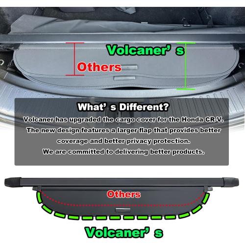 Cargo Cover for 2023-2025 2026 Honda CRV Accessories, (Carbon Fiber Texture) for Honda CRV 2023-2026 Accessories(Include Hybrid) Retractable Trunk Cover Shield Shade Privacy Screen for CR-V