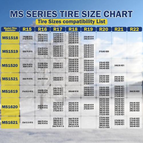 DEDC Snow Chains for SUV Tire Chains Compatible with Tesla Model Y Cars 1 Min Quick Fit Easy Chainsaw Reusable Universal Emergency Traction Chain Tire Width 235 245 255 265 275 - Set of 2 MS1521