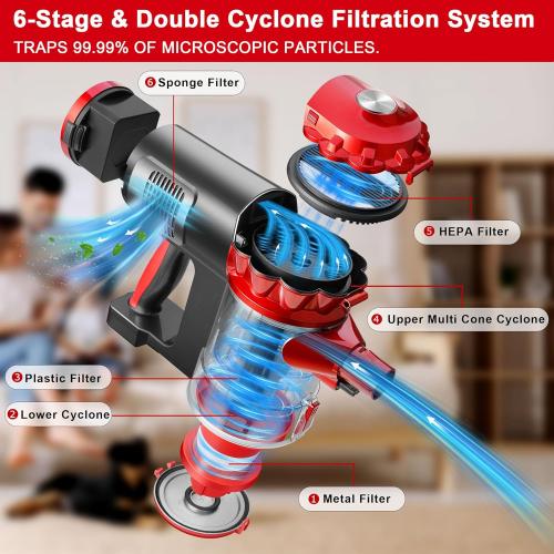 Red elezon A200 Cordless Vacuum Cleaner with 18000Pa Powerful Suction, 38 Min Runtime, 2200mAh Battery, HEPA Filter, Portable Stick Vacuum for Hardwood Floor, Lightweight Handheld for Home, Pet Hair, Car