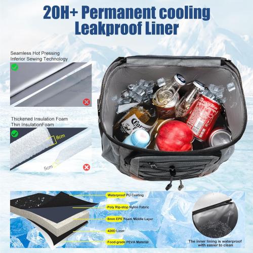 Backpack Cooler Insulated Leak Proof for Men Women 36 Cans Soft Cooler Backpack Insulated Waterproof Large Capacity Coolers Bag Portable for Lunch Camping Travel Picnic Hiking