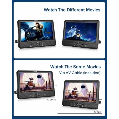 WONNIE  Two DVD Players Dual Screen for Car Portable CD Player, Play a Same or Two Different Movies with Two Mounting Brackets, 5-Hour Rechargeable Battery, Support USB/SD Card Reader