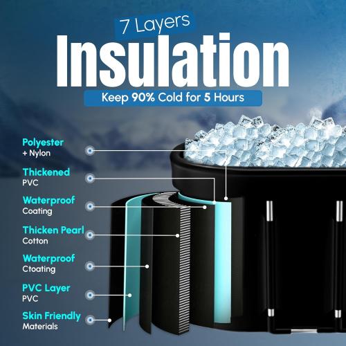 IcyPlunge Cold Plunge Tub - 140  Gallon Ice Plunge for Athletes & Adults, Recovery & Inflammation Relief, Ice Bath Tub with Water & Filter Treatments, XXL Oval Size