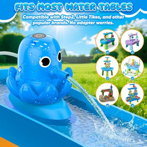 Water Table Pump, Magnetic No-Drill Rechargeable Battery Powered Continuous Flow Water Pump, Fits Water Tables & Step 2, Cordless Pump Toys, Outdoor Water Play Accessories for Kids & Toddlers, Blue