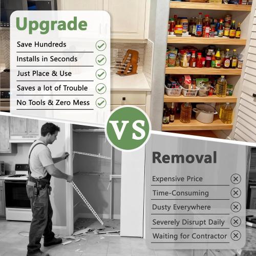 Solid Wood Shelf Covers for Wire Shelving, Wire Rack Covers for Pantry Shelves, Tool-Free & Snap-On (5pcs, 30 W x 16 D)