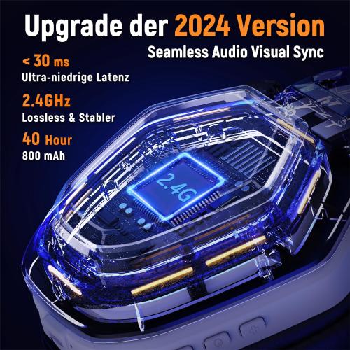 Ozeino 2.4GHz Wireless Gaming Headset for PC, Ps5, Ps4 - Lossless Audio USB & Type-C Ultra Stable Gaming Headphones with Flip Microphone, 40-Hr Battery Gamer Headset for Switch, Laptop, Mobile, Mac