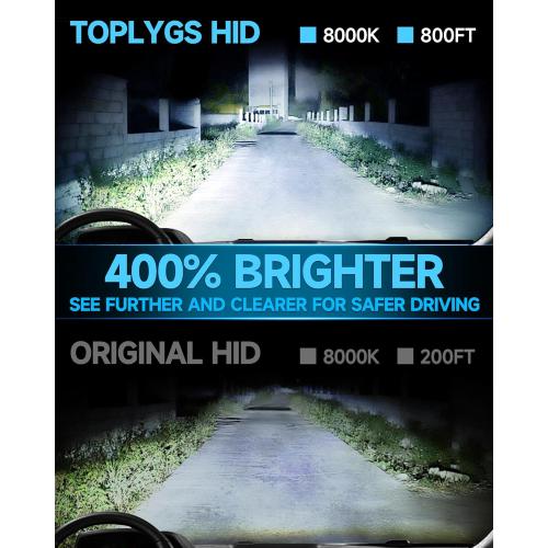 D2S HID Xenon Headlight Bulb Fit Acura 8000K Blue, 35W OEM High Low Beam Xenon Lights, Pack of 2