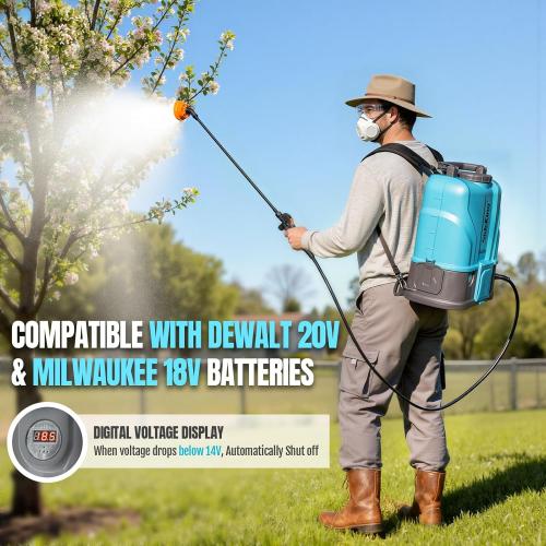SideKing 5.2 Gallon Battery Powered Backpack Sprayer, 120 PSI Powerful Electric Sprayer Compatible with DeWalt 20V Battery, Max 1.0 GPM, 5 Nozzles & 2 Spray Wands for Lawn, Yard, Weed & Pest Control