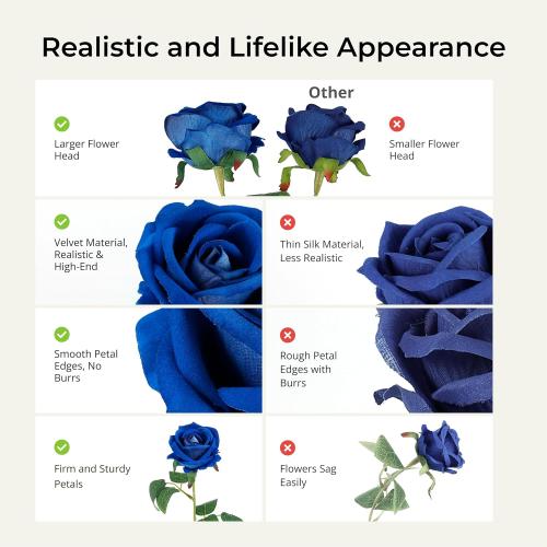 Auihiay 104PCS Blue Roses, Realistic Silk Velvet Blue Artificial Flowers | Lifelike Faux Roses for Bridal Bouquet, Home Decor, Valentine's Day, Wedding Centerpieces, Nautical Party