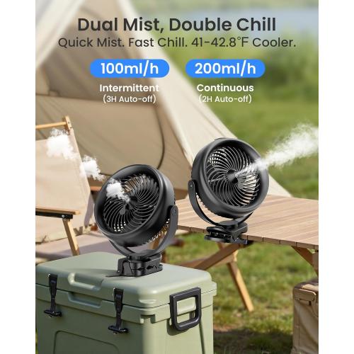 Koonie 10000mAh Battery Operated Misting Fan with Clip, Portable 8'' Mist Fan for Desk with Max. 48 Hours Runtime, 3Speeds, 2 Spray Modes, 200ML Tank for Golf Cart Home Office Travel Camping Stroller