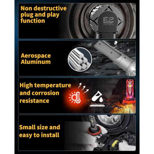 2025 Upgraded H11/H8/H9 Light Bulbs, 30000LM 600% Brightness, Real 1:1 Halogen Size, 6000K White, Plug and Play Fog Light Bulbs, IP65 Waterproof, Pack of 2