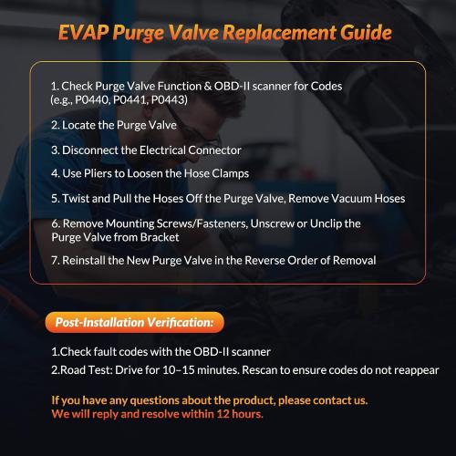 Vapor Canister Purge Solenoid Valve