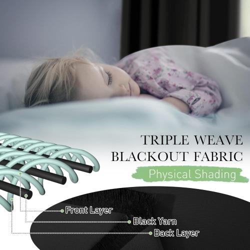 KGORGE 100% Blackout Curtains Liners - Sunlight Block Insulated Window Drapery Liner Thermal Insulation Drapes, Lining Easy Installation, Bonus Hooks Included (2 Pieces, 45 Wide by 77 Long, Black)