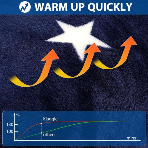 Car Heated Blanket - 12-Volt Portable Blanket for Car, Truck, SUV, RV - Soft Flannel and Sherpa - Travel Size 59 x 43