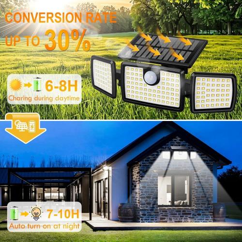 MIHANI Solar Flood Lights Outdoor, 2500LM Motion Sensor Security Lights with 270° Wide Angle, IP65 Waterproof, 3 Heads Solar Outdoor Lights for Patio, Yard, House, Garage (Non-Remote, 2 Pack)