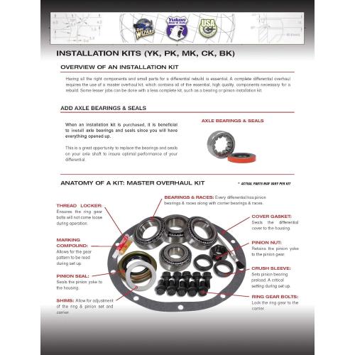 USA Standard Gear (ZK GM8.6) Master Overhaul Kit for GM 8.6 Differential