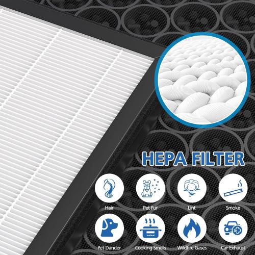 AP-B102 HEPA Replacement Filter Set Compatible with Alexapure Breeze AP-B102 and 3049 Air Purifier, Replaces Part # AP-B103(HEPA Filter) and #AP-B104(Carbon Filter), 2 HEPA   2 Carbon Filters