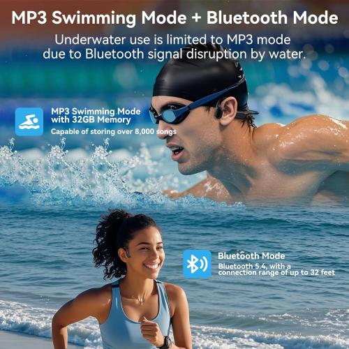 Swimming Headphones IP68 Waterproof, Open Ear Bone Conduction Underwater Headphones Bluetooth 5.4& MP3 with 32GB Memory Card, Soft/Skin/Lightweight Sound Swim Earbuds-SurfAudio(Black)
