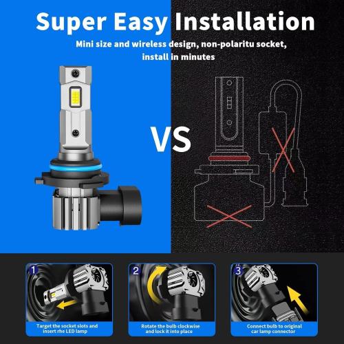 2 PCS RCJ 9006/HB4 Bulbs, 60W 16000LM 6000K Cool White Fog Light Bulbs, with 12000 RPM Cooling Fan, Plug and Play