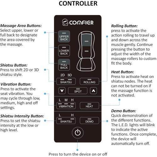 COMFIER Shiatsu Full Back Massager,Massage Chair Pad with Heat,2D/3D Massage Seat Cushion,Chair Massager with 10 Shiatsu Nodes, Rolling Kneading Chair Pads for Lower Back,Mothers Day Gift for Women