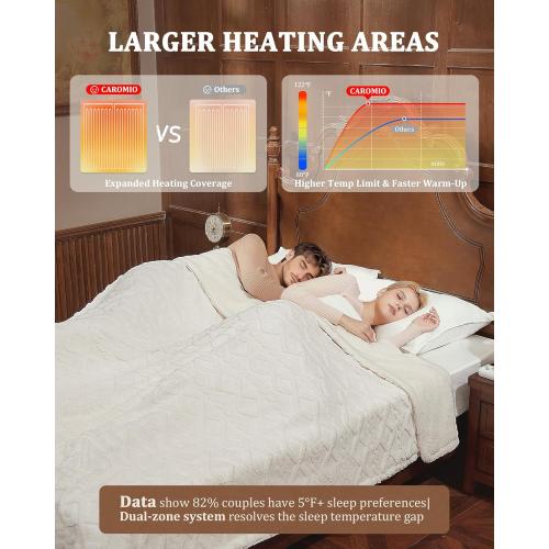 CAROMIO Electric Blanket Queen Size Dual Control - Thick Tufted Sherpa Heated Blanket Queen with 10 Heating Levels and 10 Time Settings, ETL Certified Fast Heating Blanket Queen Size 84×90, White