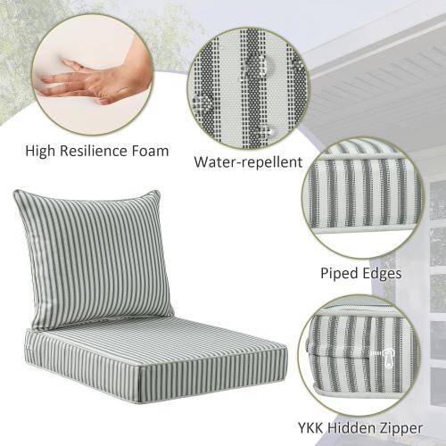 Unimatta Outdoor Patio Chair Cushions Set, 24 x 24, Set of 2, Water-Repellent, Fade Resistant, Deep Seat Bottom and Back Cushion for Backyard, Couch, Sofa and Patio Furniture, Black and White