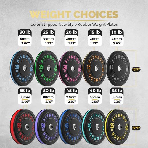 2 Inch Bumper Plates，10-500lbs，Barbell Rubber Olympic Weight Plates Set for Home Gym, Strength Training & Weight Lifting, Multiple Options Colors