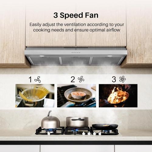 FIREGAS Size  36 Inch Under Cabinet Range Hood, Ducted/Ductless Convertible Kitchen Vent Hood with 3-Speed Exhaust Fan, 300 CFM, LED Lights, Stainless Steel Stove Hood for Kitchen