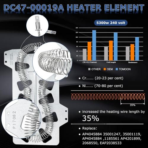 【5000  Cycle Life】DC47-00019A Heating Element for SAMSUNG Dryer DV42H5000EW/A3 DV45H7000EW/A2 DV40J3000EW/A2 DVE50R5400V/A3 DV42H5200EP/A3 DVE50R5200W/A3 DVE50M7450W/A3 3 DV210AEW/XAA by TOMOON