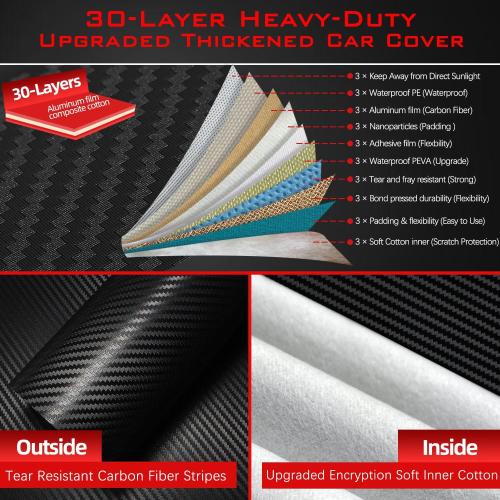 30 Layers Car Cover for Automobiles All Weather Waterproof, Outdoor Snowproof UV Protection Windproof, Door Zipper, Soft Cotton, Heavy Duty Universal Car Covers, (Black, Fit Sedans 181-190)