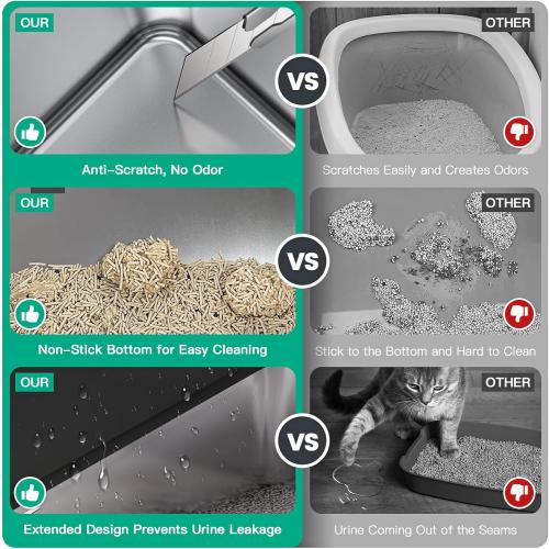 Tripamin XXL Stainless Steel Litter Box with High Sides 26x18x12 Extra Large Metal Litter Box for Big Cats & Multiple cat, Jumbo Top Entry Litter Pan with lid (Black, XX-Large)