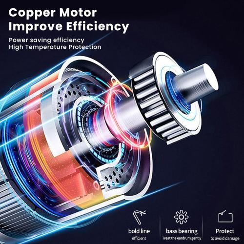 Food Processor - Electric Meat Grinder - Food Chopper with Two 12 Cup 3L Bowls & 2 Bi-Level Blades - 3 Speed Kitchen Cutter for Vegetable, Onion, Garlic, Meat - Baby Food Blender (3L 12 Cup)