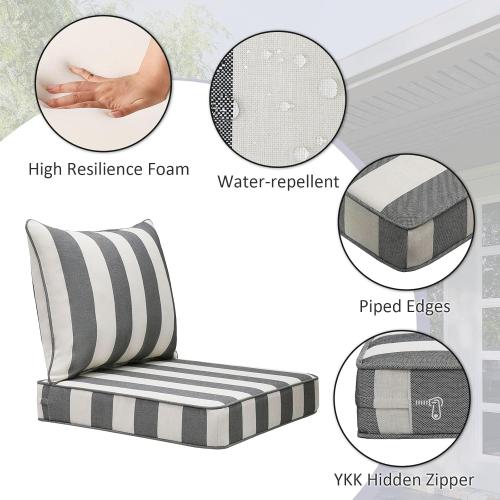 Unimatta Outdoor Patio Chair Cushions Set, 22 x 22, Set of 2, Water-Repellent, Fade Resistant, Deep Seat Bottom and Back Cushion for Backyard, Couch, Sofa and Patio Furniture, Gray Stripe