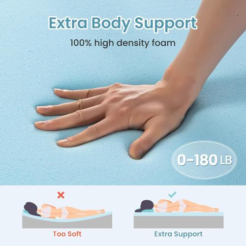 Size Twin Color White and Grey Sleepmax Extra Firm Mattress Topper 3 Inch Twin Size - Firm Mattress Pad Bed Topper for Pain Relief - High Density Foam with Washable Cover - No Odor, CertiPUR-US Certified