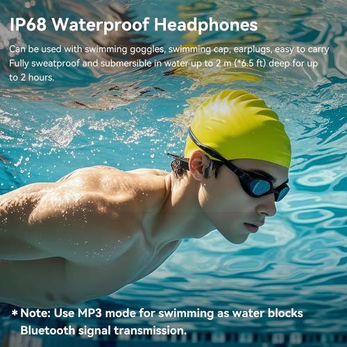 Swimming Headphones IP68 Waterproof, Open Ear Bone Conduction Underwater Headphones Bluetooth 5.4& MP3 with 32GB Memory Card, Soft/Skin/Lightweight Sound Swim Earbuds-SurfAudio(Black)
