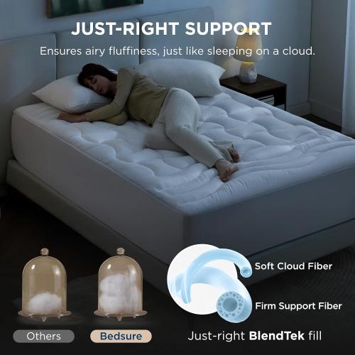 Bedsure California King Mattress Protector Waterproof - Quilted Fitted Cal King Mattress Pad Topper with 8-21 Inches Deep Pocket, Soft Bed Cover Padded, Machine Washable, White,72x84 Inches