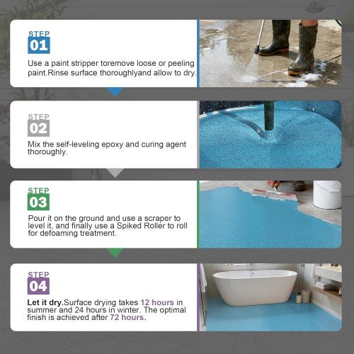 Epoxy Colored Sand Floor Paint for Concrete (105 Fl Oz),Self-leveling Epoxy Floor Paint - Easy Pour & Roll Application to Waterproof & Renew Garage,Porch,Basements,Patios,Outdoor(Blue,Net Content 5KG)